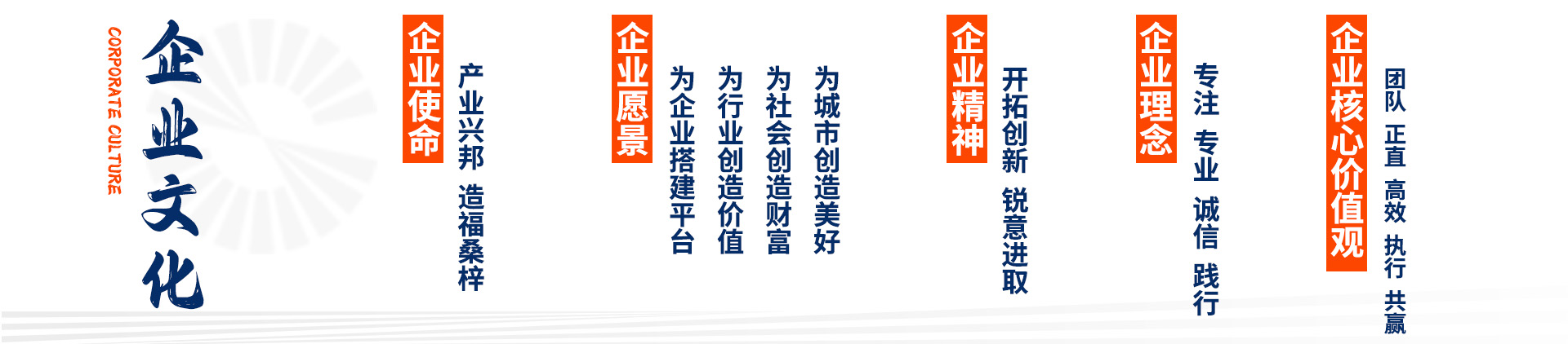 企業(yè)文化